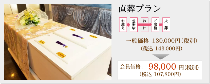 直葬プラン