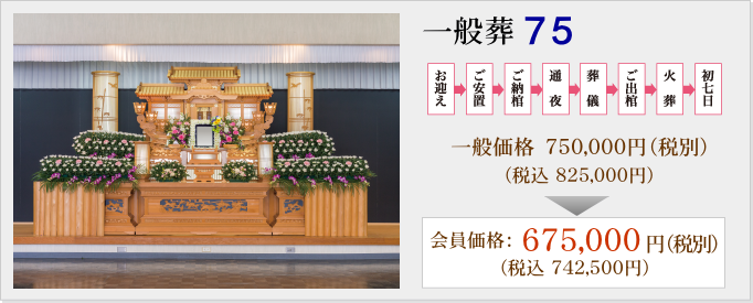 一般葬75
