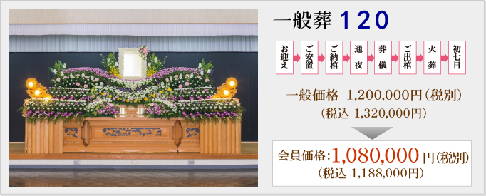 一般葬120