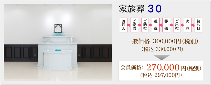 家族葬30