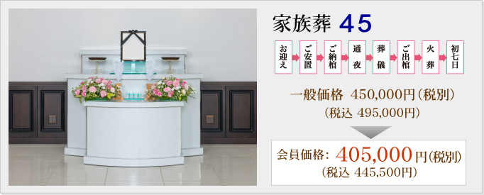 家族葬45