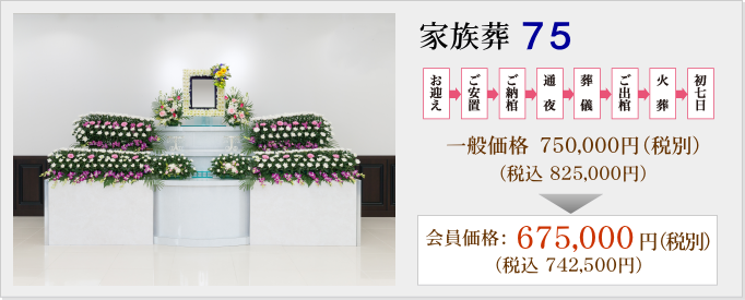 家族葬75