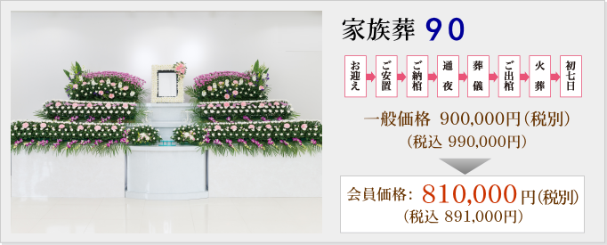 家族葬90