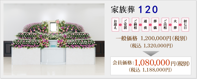 家族葬120