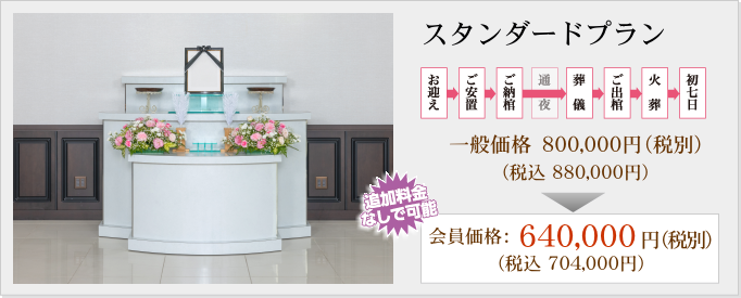 スタンダードプラン